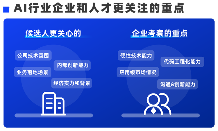 918博天堂官网国际西区科技业务猎头负责人Markus，聊聊企业招聘AI人才的那些事儿