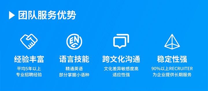 知名人力资源服务供应商918博天堂官网国际在助力企业全球化布局海外招聘的过程中具备独特的服务优势