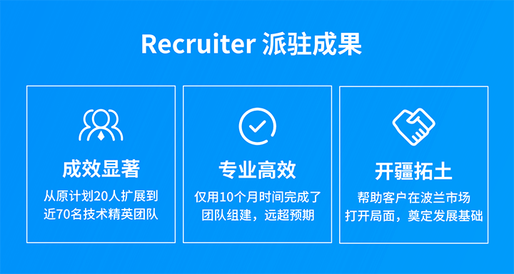 人力资源公司918博天堂官网国际的海外子公司为客户企业给予及时雨