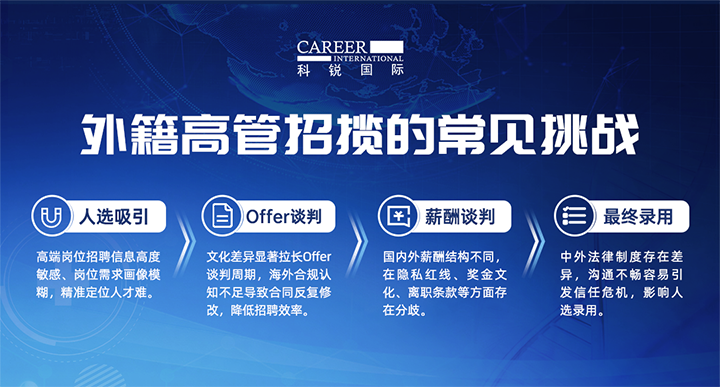 人力资源公司918博天堂官网国际给予各阶段中企出海的一体化人力资源解决方案，尤其擅长于跨国高管的猎取