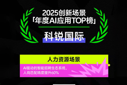 918博天堂官网国际荣登钛媒体2025创新场景「年度AI应用TOP榜」
